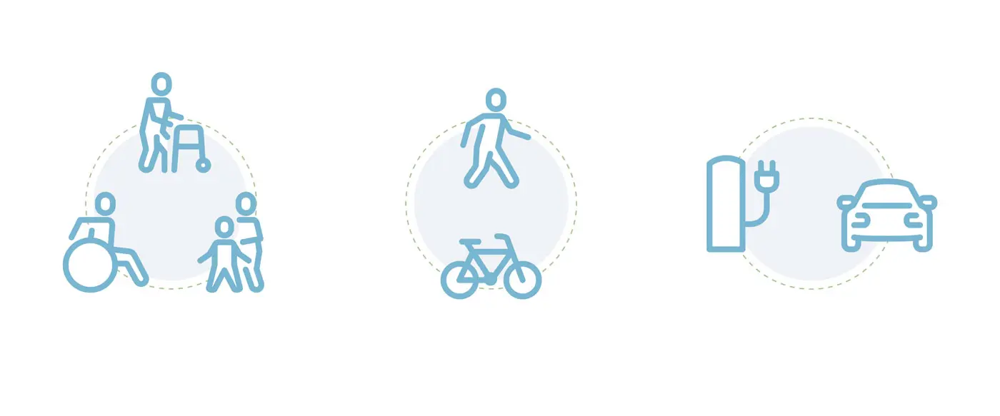 Vom Icon-System zur Erklärgrafik: Kleine Grafiken zur Mobilität
